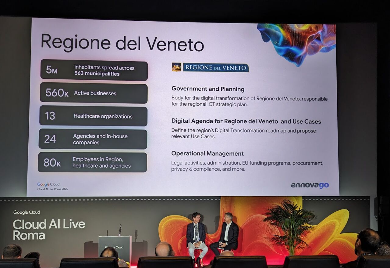 Google Cloud Summit: Asset Intelligence