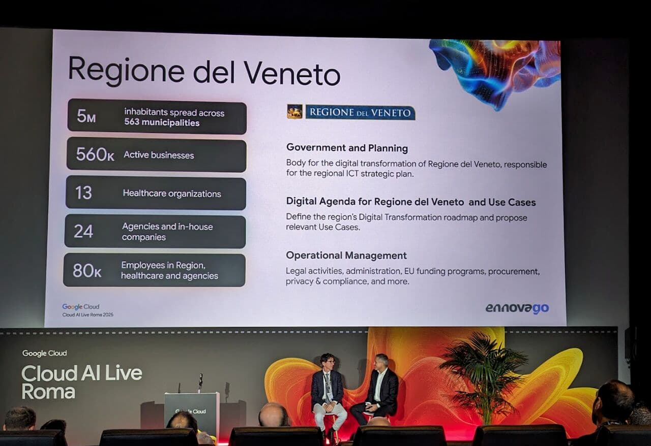 Google Cloud Summit: Asset Intelligence